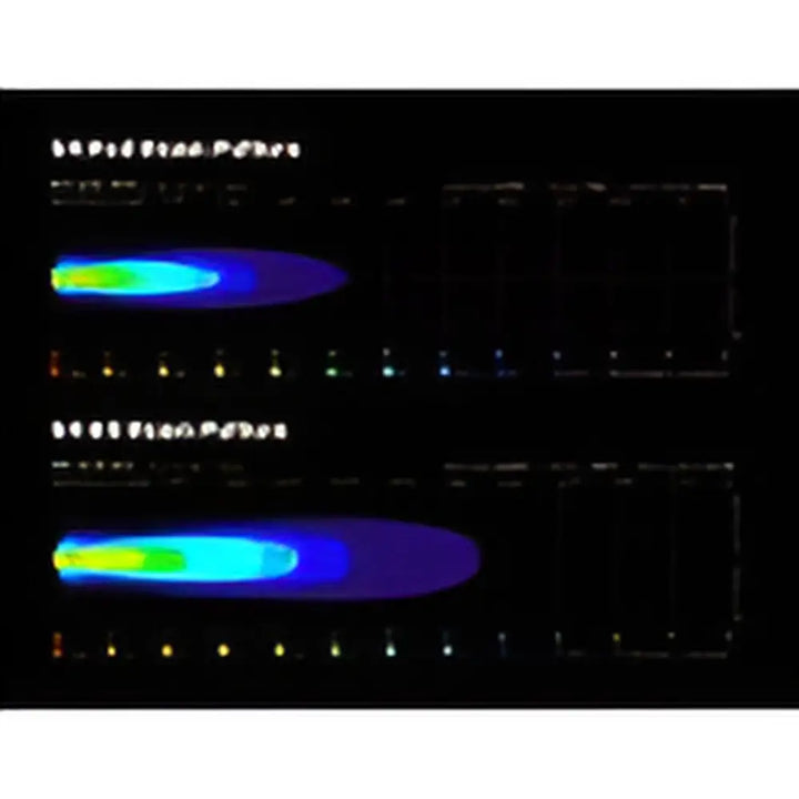 Heatmap visualization of intensity gradients for Denali S4 kraftig lykt med 3000 lumen lysstyrke