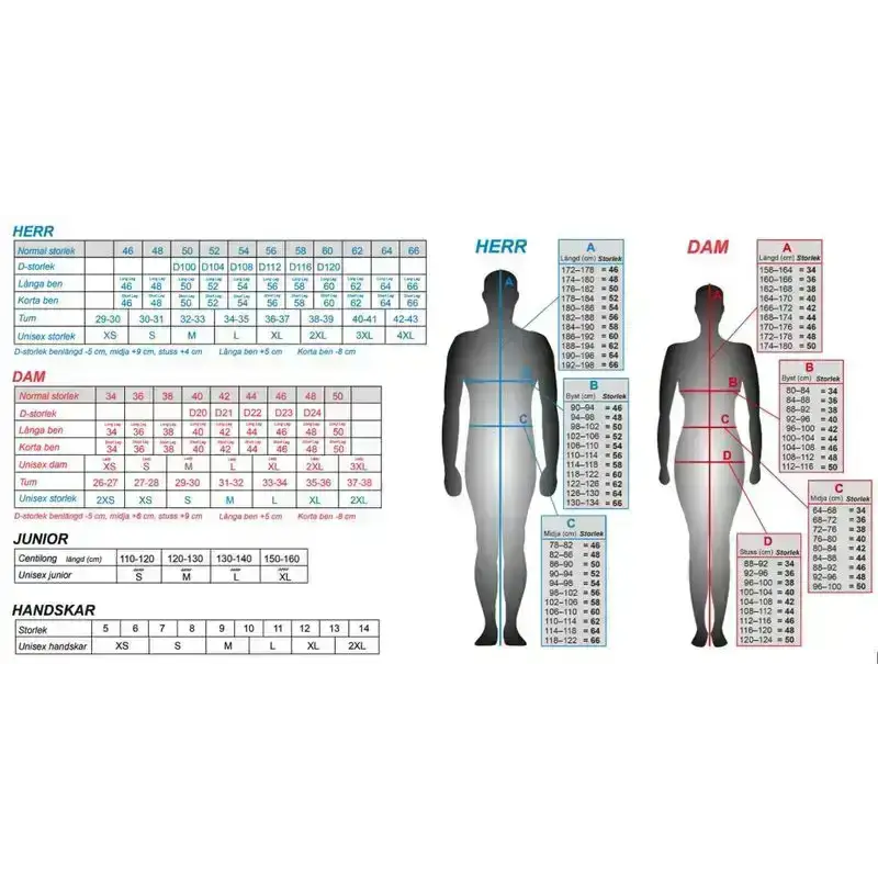 Size chart for Halvarssons Gnon Dame Laminert Touringbukse designet for alle årstider