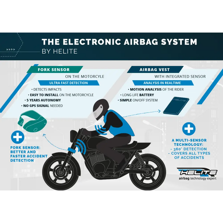 Motorcycle with electronic airbag system at Leks Motor Oslo featuring Helite Turtle