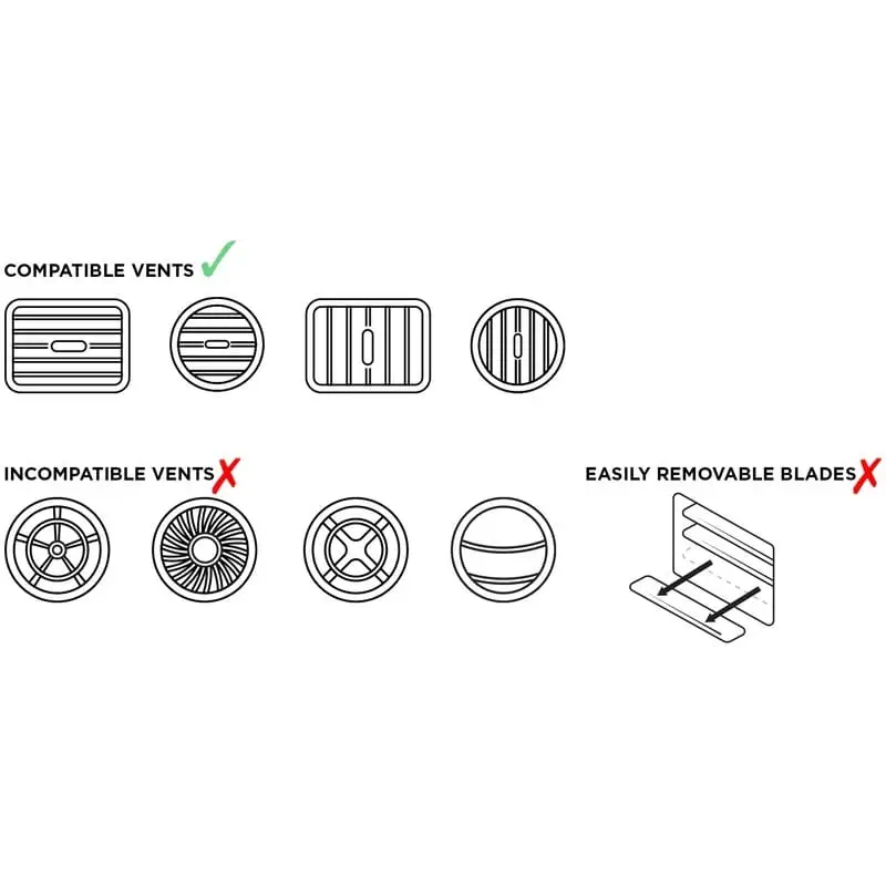 Illustrasjon av kompatible og inkompatible bilventiler med diagram av uttakbare blader for Quad Lock Car Vent Mount