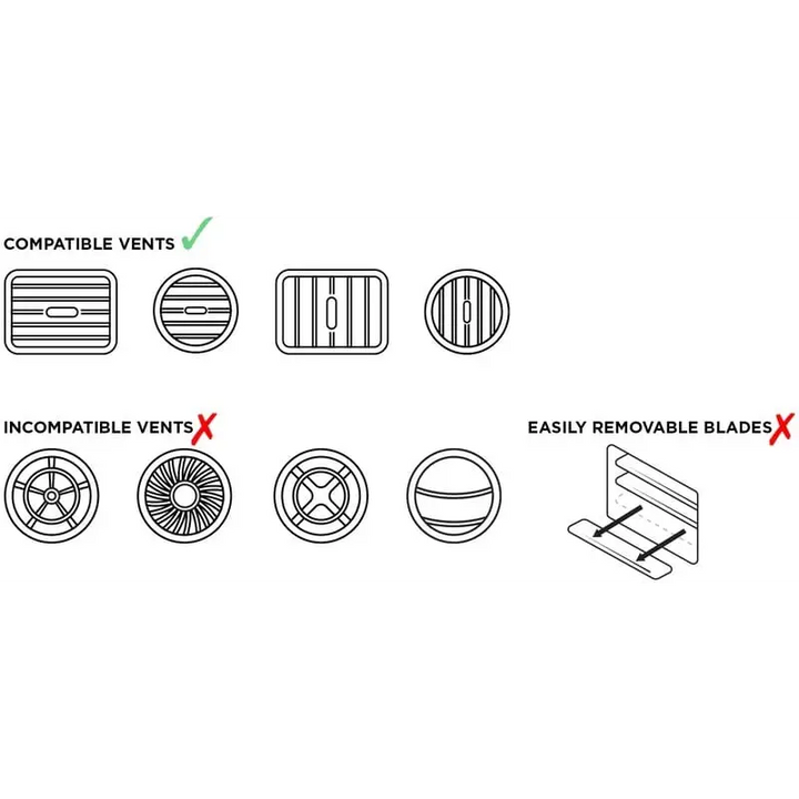 Illustrasjon av kompatible og inkompatible bilventiler med diagram av uttakbare blader for Quad Lock Car Vent Mount